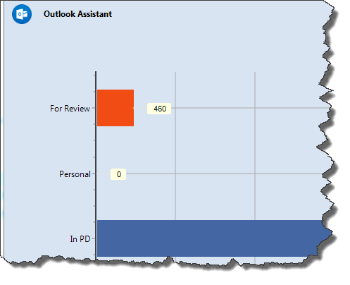 OutlookAssistant05